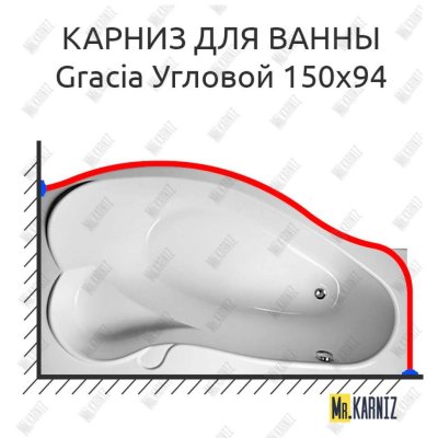 Карниз для ванны 1 MarKa Gracia Угловой 150х94 Усиленный 20 мм MrKARNIZ