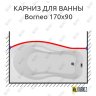 Карниз для ванны Aquanet Borneo Передний борт 170х90 Усиленный 20 мм MrKARNIZ фото 1