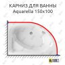 Карниз для ванны Excellent AQUARELLA 150х100 (Усиленный 25 мм) MrKARNIZ фото 1