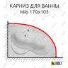 Карниз для ванны Jika Mio 170х105 Усиленный 20 мм MrKARNIZ фото 1